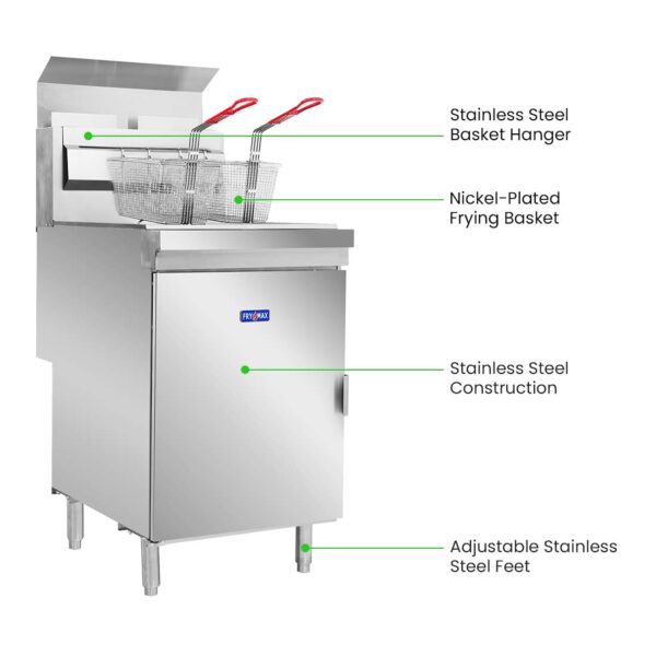 FED RC400TE Frymax Twin Pan Gas Deep Fryer 35 Ltr