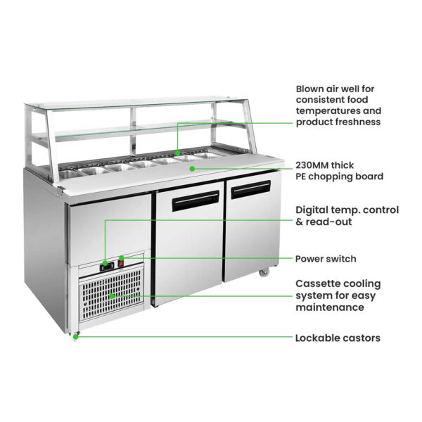 FED SCB15 2 Door Sandwich Bar 1480mm Wide