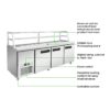 FED SCB21 3 Door Sandwich Bar 2180mm Wide